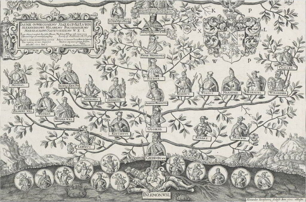 Drzewo genealogiczne rodu Polubinskich inc. Jasnie oświeconemu Xiążęciu imo z Łubin Aleksandrowi Hilaremu Pałubińskiemu Wojniłłowicz, Michał (?-1690) Źródło: Polona